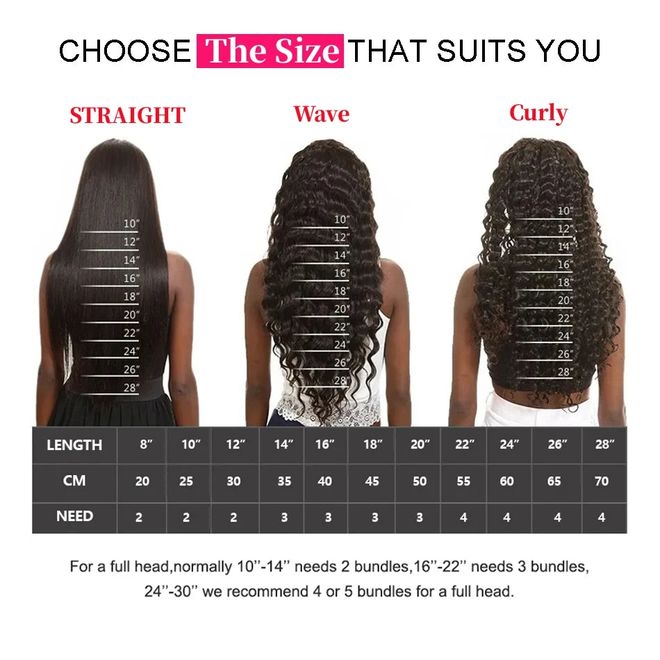 99J Burgundy Curly Wig with Bangs Human Hair Brazilian 200 Density Water Wave Wear and Go Glueless Red Colored Wigs For Women